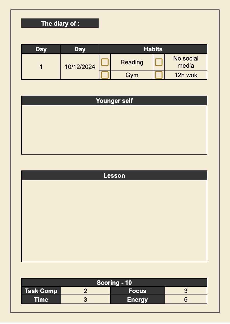 Daily Diary Template